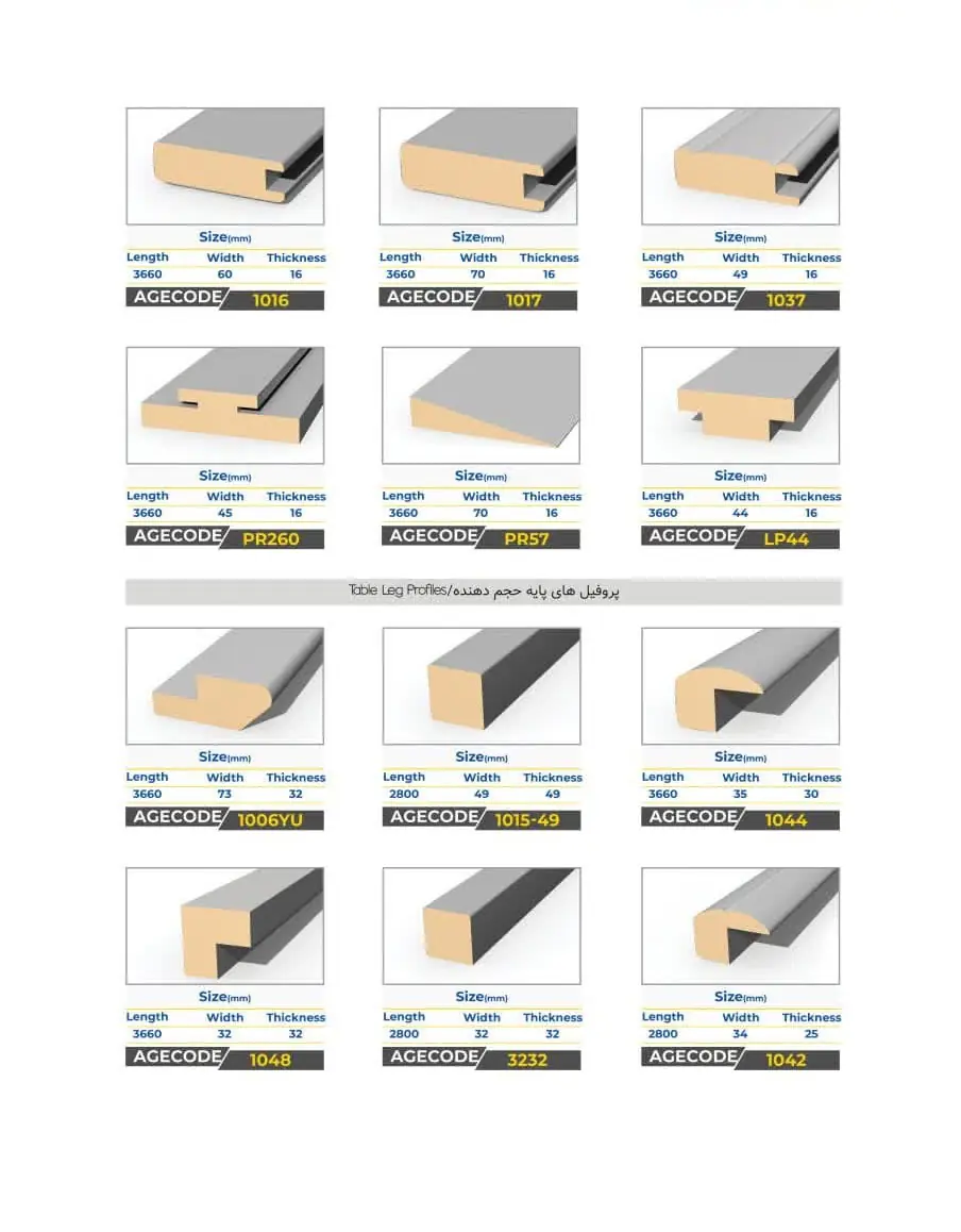 پروفیل های تاج و قاب و لبه