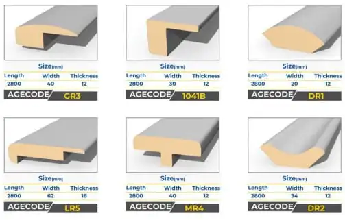 پروفیل های پایه حجم دهنده